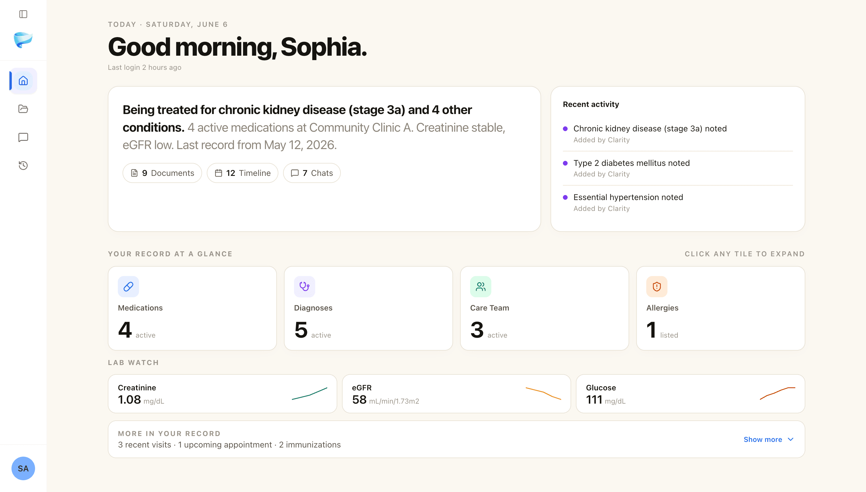The Clarity home dashboard: a plain-language summary of the person's conditions and medications, record-at-a-glance tiles for medications, diagnoses, care team and allergies, and Lab Watch trends for creatinine, eGFR and glucose.